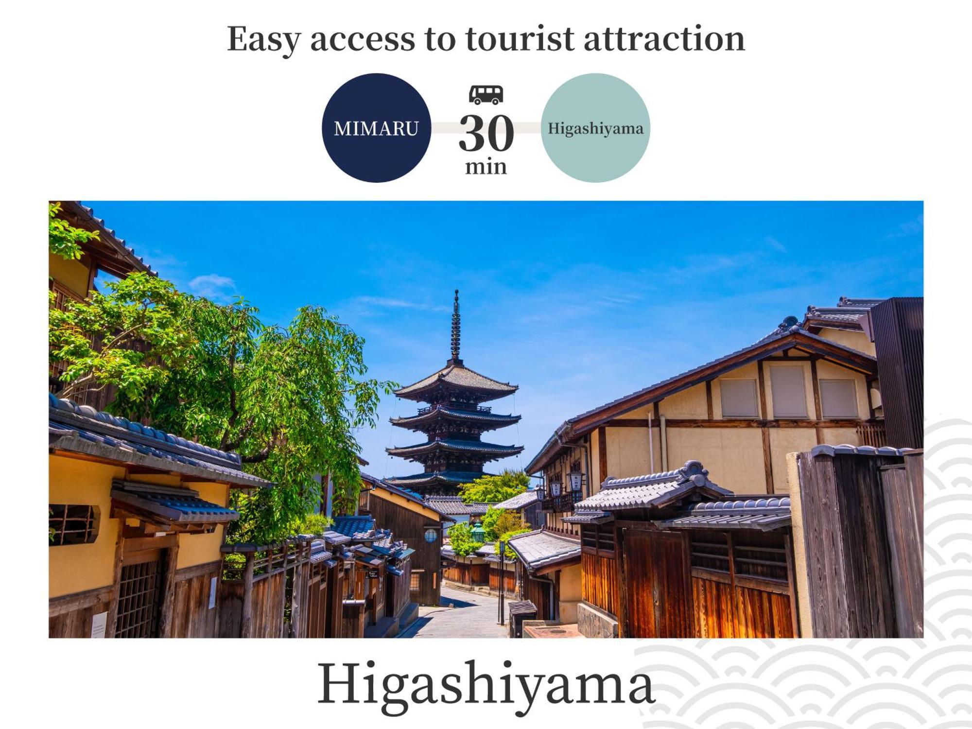 Готель Mimaru Kyoto Nishinotoin Takatsuji Екстер'єр фото